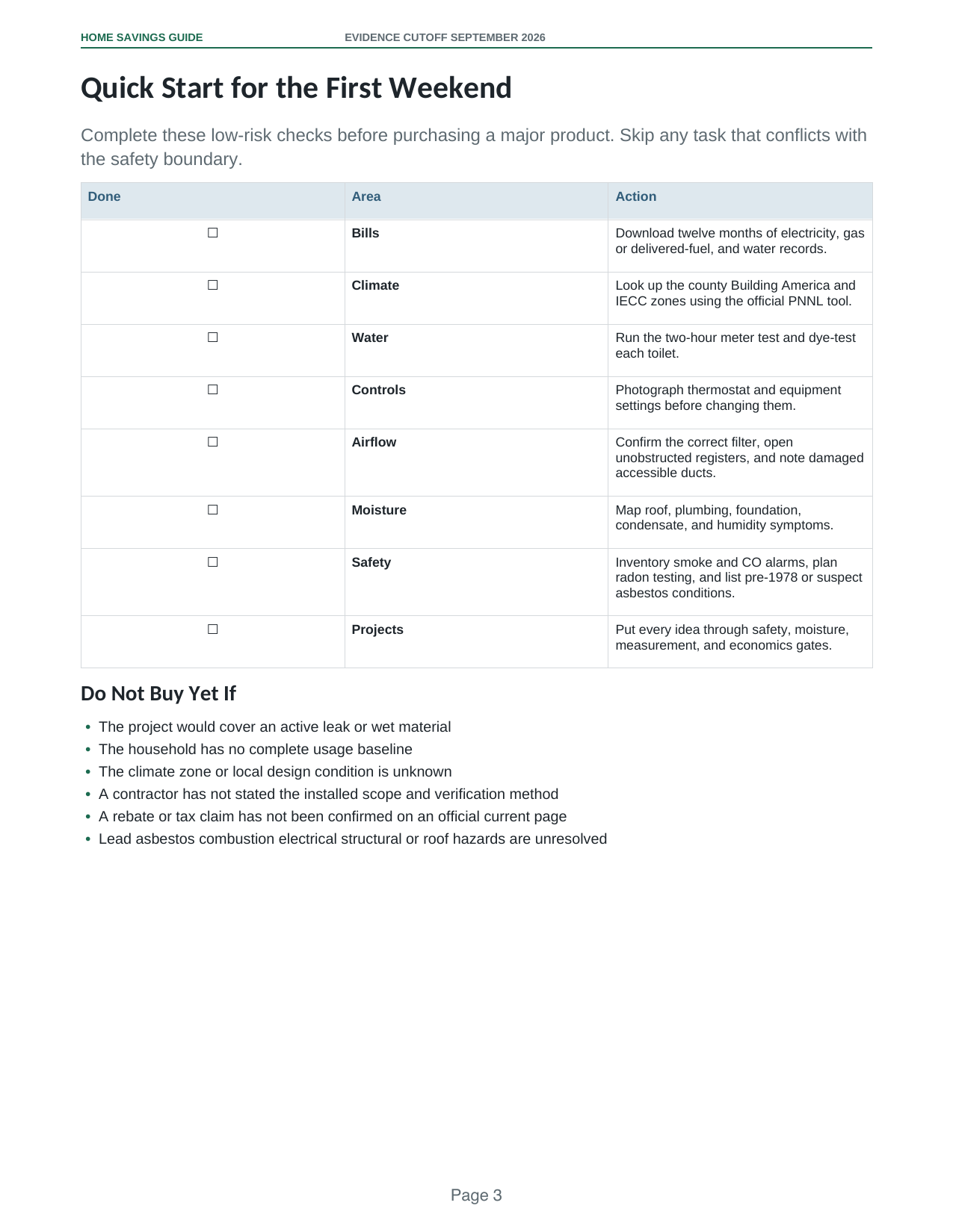 Actual Quick Start for Your First Weekend page from the Core Action Guide